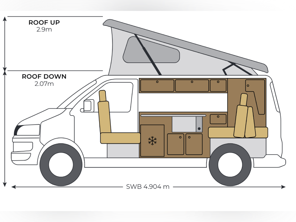 Layout Diagram