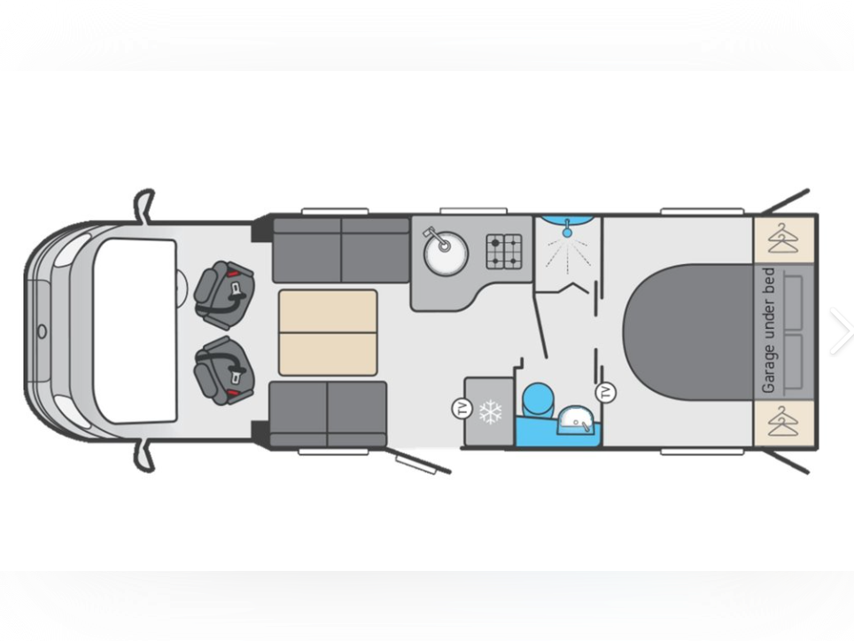 Layout Diagram